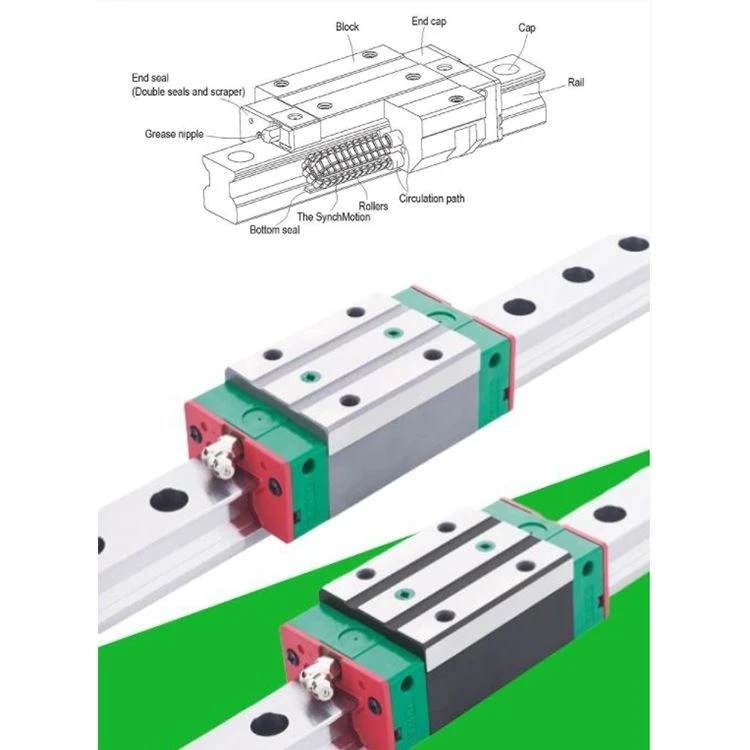 linear guideway